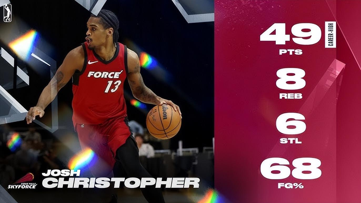 如意体育-狂砍49分!昔日火箭首轮秀难道只能在热火二队蹉跎时光了吗?